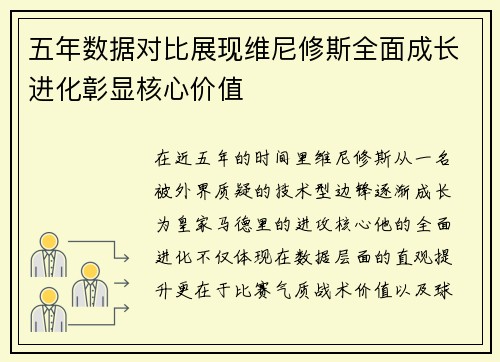 五年数据对比展现维尼修斯全面成长进化彰显核心价值